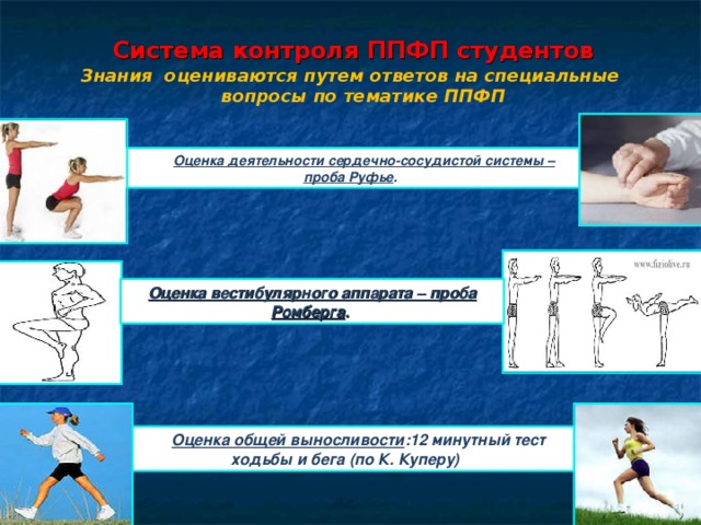 Прикладная физическая подготовка студентов. Система контроля ППФП студентов. Профессиональная Прикладная физическая подготовка. Прикладные физические упражнения для ППФП. ППФП это в физкультуре.