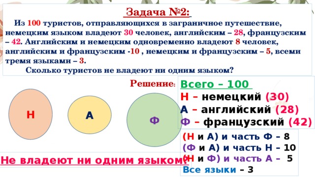 В группе туристов с помощью жребия