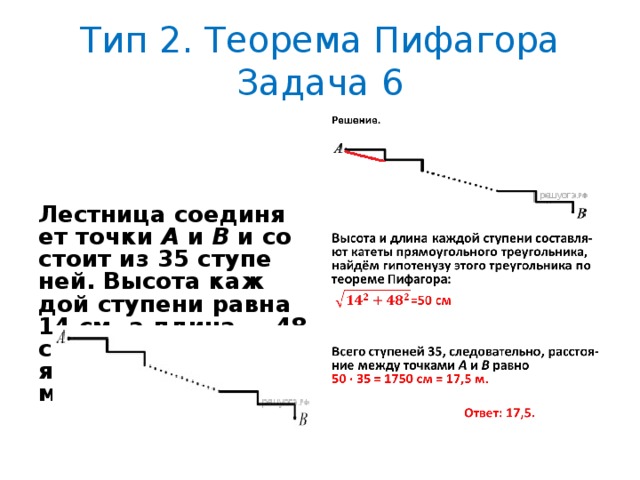 Лестница соединяет точки а и б