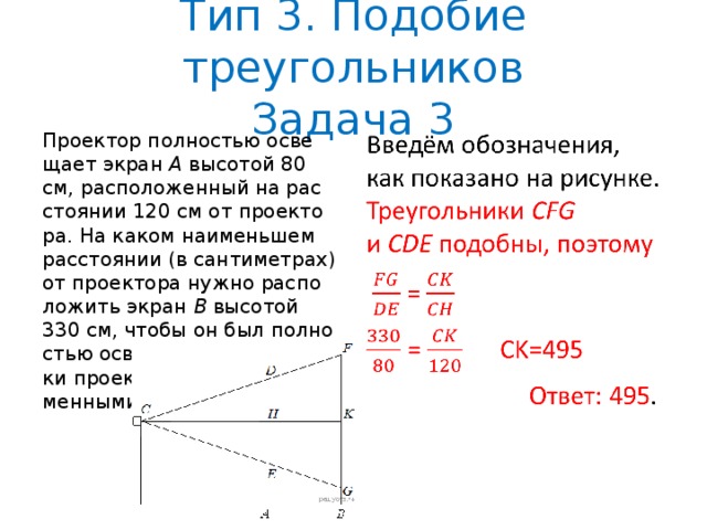 Проектор полностью освещает