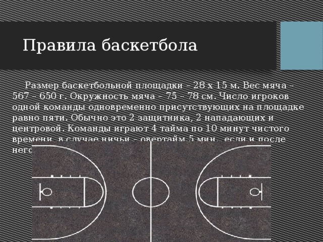 Максимальное количество игроков в баскетболе на поле. Баскетбольная площадка схема. Размеры баскетбольной площадки. Баскетбольная площадка с разметкой и игроками. Разметка баскетбольной площадки.