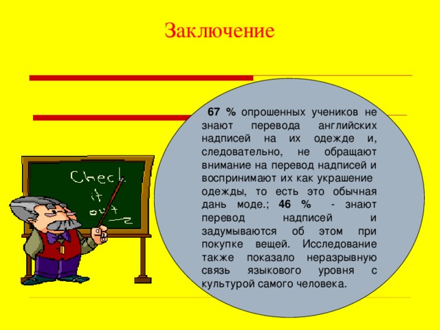 Проект английские надписи на одежде как способ самовыражения у подростков