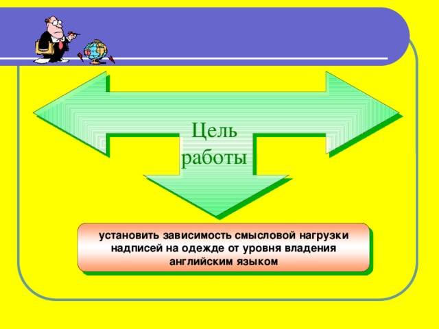 Английские надписи на одежде как экстралингвистический фактор влияющий на культуру подростков проект