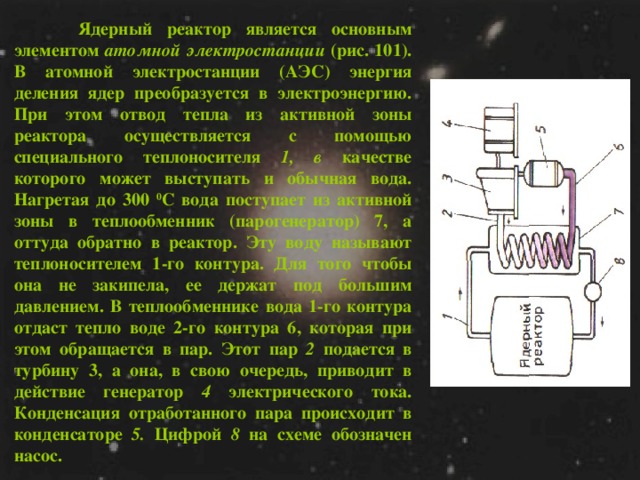 Презентация по физике на тему ядерный реактор