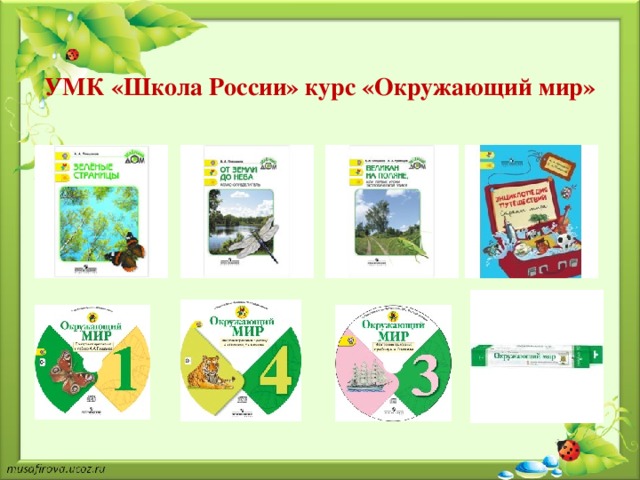 УМК «Школа России» курс «Окружающий мир» 