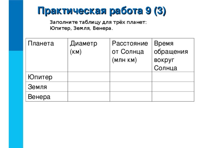 Практическая работа 9 (3) Заполните таблицу для трёх планет: Юпитер, Земля, Венера. Планета Диаметр (км) Юпитер Расстояние от Солнца (млн км) Земля Время обращения вокруг Солнца Венера