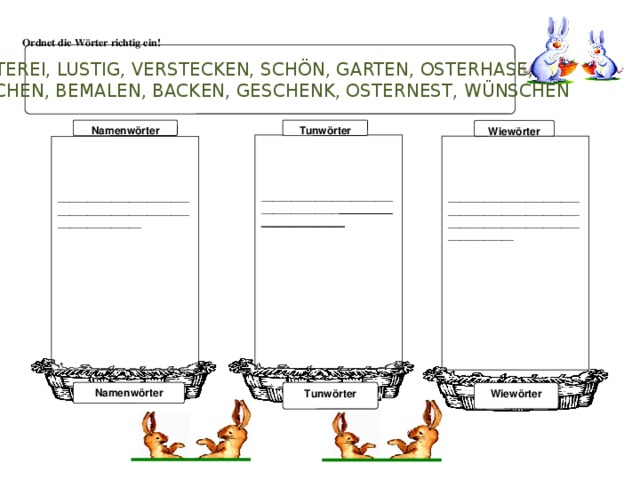  Ordnet die Wörter richtig ein!    OSTEREI, LUSTIG, VERSTECKEN, SCHÖN, GARTEN, OSTERHASE, SUCHEN, BEMALEN, BACKEN, GESCHENK, OSTERNEST, WÜNSCHEN Tunwörter Namenwörter Wiewörter           ___________________________________ _______________________            _____________________________________________________________________________            __________________________________________________________ Tunwörter Namenwörter Wiewörter 