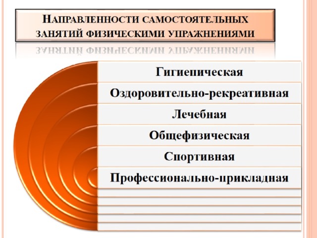 Направленность занятия. Направленности самостоятельных занятий. Основные направленности занятий физическими упражнениями.. Направленность самостоятельных занятий физическими упражнениями. Какова направленность самостоятельных занятий?.