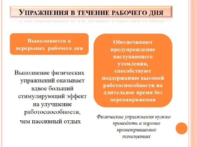 В течение рабочего. Упражнения в течение рабочего дня. Упражнения в течение трудового дня. Комплекс упражнений в течение учебного (рабочего) дня. Упражнения в течение учебного дня.