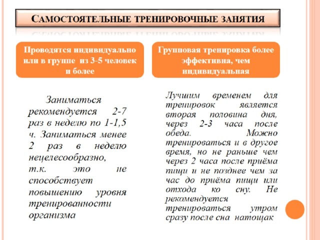 Самостоятельные тренировочные занятия. В какое время не рекомендуется проводить тренировочные занятия. Не рекомендуется проводить самостоятельные тренировочные занятия…. Структура самостоятельных тренировочных занятий.