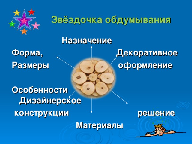 Проект на тему подставка под горячее по технологии 5 класс