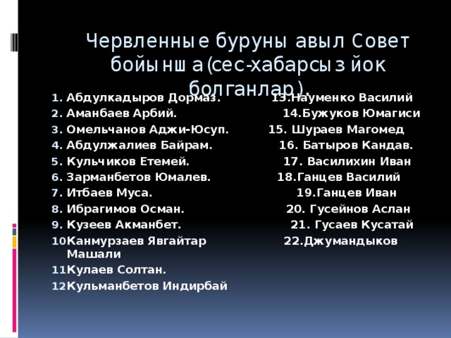 Погода в червленных бурунах на месяц. Червленно Бурунская СОШ. Червленные Буруны Ногайский район. Карта Червленные Буруны. Червлённые Буруны школа 2023.