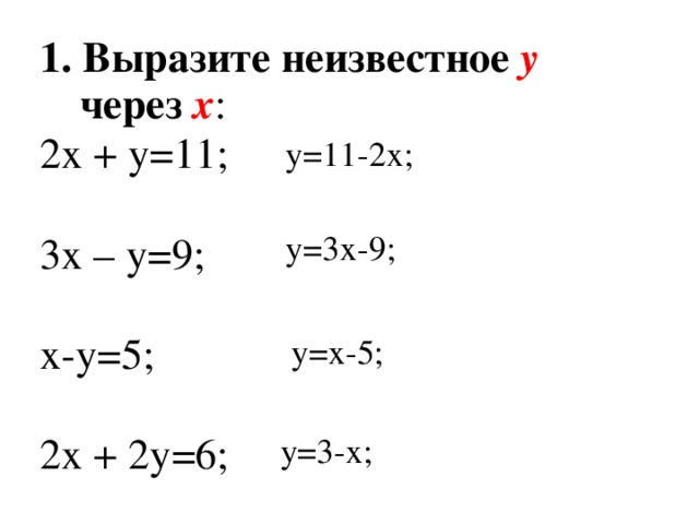 1. Выразите неизвестное у  через х : 2х + у=11; 3х – у=9; х-у=5; 2х + 2у=6; у=11-2х; у=3х-9; у=х-5; у=3-х;