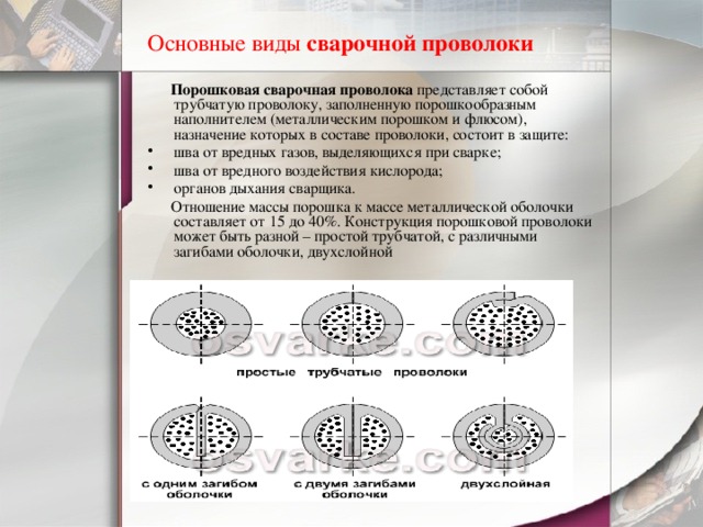 Пудра вид массы назначение схема