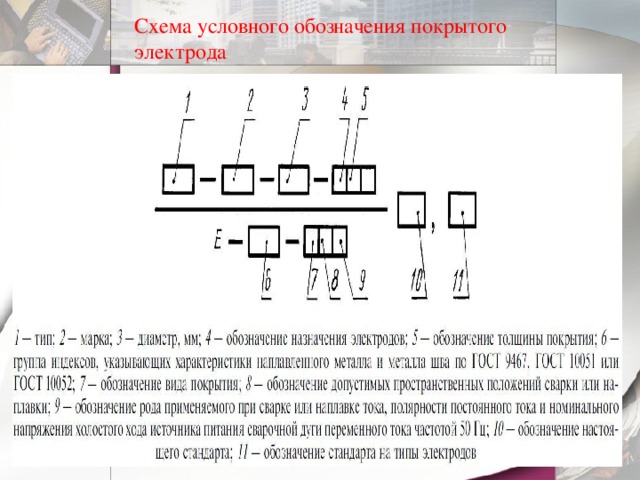 Какими буквами в структурной схеме обозначены электроды исходя из их назначения