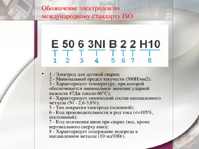 Расшифровка электродов. Расшифровка маркировки электродов. Маркировка сварочных электродов и их расшифровка. Расшифровка обозначения электродов для сварки. Маркировка сварочных электродов и их расшифровка таблица.