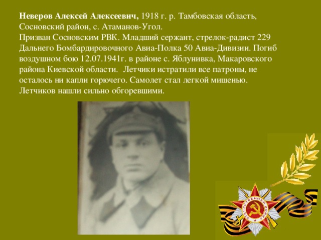 Неверов Кирилл