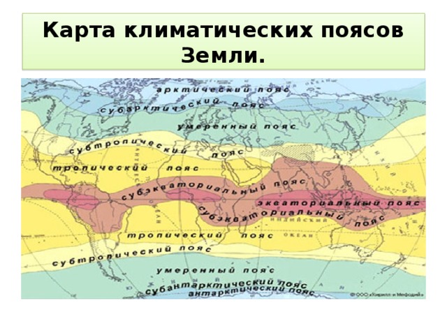 Климатические различия умеренного пояса евразии. Карта климатических поясов.