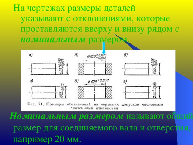 Выполняемые размеры