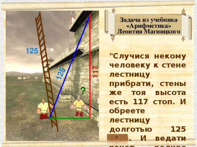 Арифметика экономический смысл задачи пример Возможности ИКТ в педагогической деятельности.