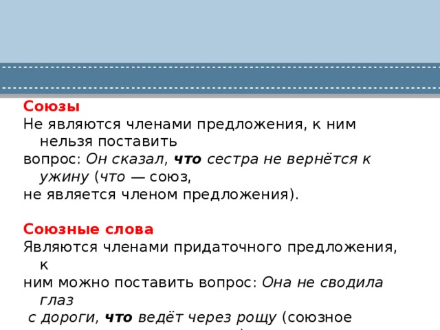 Союзное слово является членом. Союз не является членом предложения. Союзные слова как члены предложения. Союз является членом предложения. Союзное слово является членом предложения.