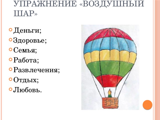 Из чего состоит шарик. Упражнение воздушный шар. Воздушный шар с ценностями. Упражнения на воздушном шаре. Разминка воздушный шар.