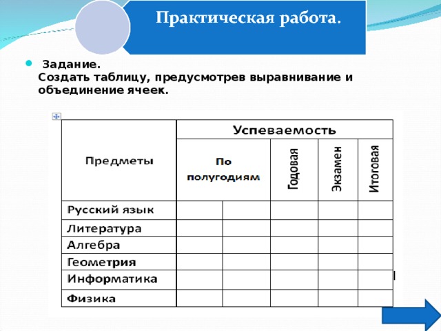 Редактирование таблиц. Практическая работа 2 форматирование таблицы. Таблица для практических работ. Создать таблицу, предусмотрев выравнивание и объединение ячеек. Практическая работа вставка и редактирование таблиц.