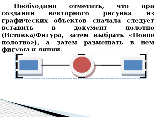 Необходимо отметить, что при создании векторного рисунка из графических объектов сначала следует вставить в документ полотно (Вставка/Фигура, затем выбрать «Новое полотно»), а затем размещать в нем фигуры и линии.  