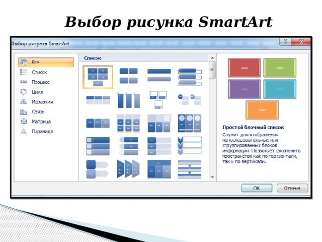 Структурная схема информационного обмена при создании презентации объект smartart