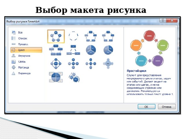 Команды вставки рисунка