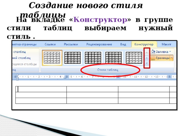 Надо таблицы. Конструктор стили таблиц. Создать стиль таблицы. Работа с таблицами конструктор стили таблиц. Стили таблиц в Ворде.