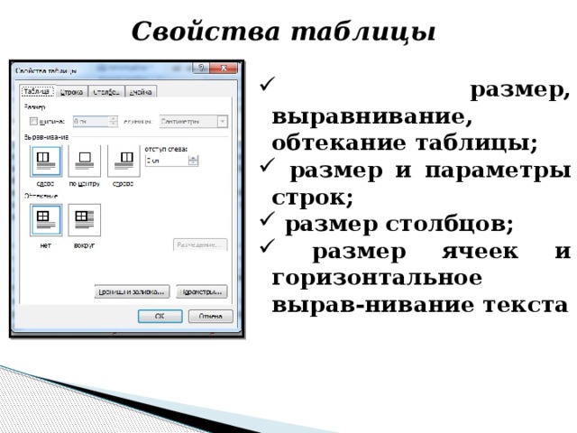 Свойства таблицы  размер, выравнивание, обтекание таблицы;  размер и параметры строк;  размер столбцов;  размер ячеек и горизонтальное вырав-нивание текста 
