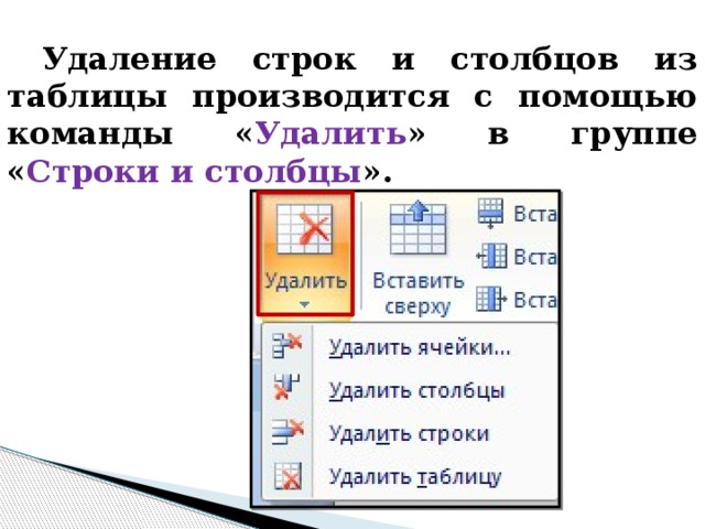 Укажите строку таблицы. Как удалять лишние строки в таблице. Как удалить строку в таблице. Как удалить строку в столбце. Как добавить удалить строки Столбцы в таблице.