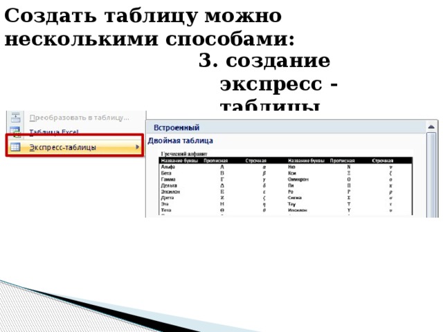 Создать таблицу можно несколькими способами: 3. создание экспресс - таблицы 