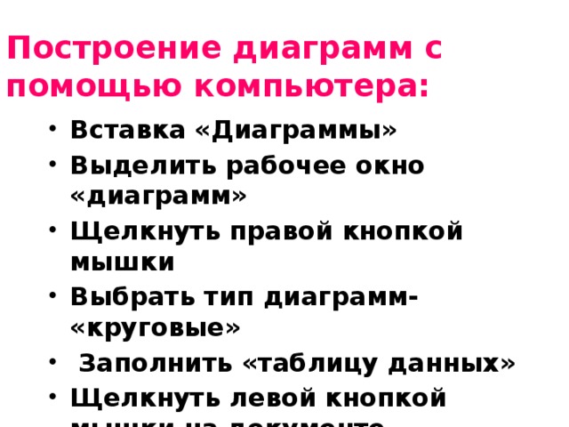 Построение диаграмм с помощью компьютера: Вставка «Диаграммы» Выделить рабочее окно «диаграмм» Щелкнуть правой кнопкой мышки Выбрать тип диаграмм- «круговые»  Заполнить «таблицу данных» Щелкнуть левой кнопкой мышки на документе.   