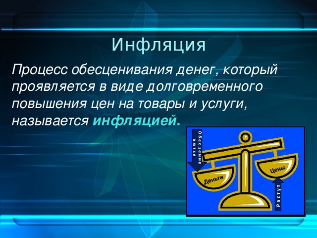 Инфляция Процесс обесценивания денег, который проявляется в виде долговременного повышения цен на товары и услуги, называется  инфляцией .