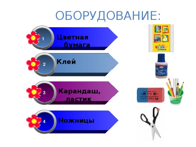 ОБОРУДОВАНИЕ: Цветная бумага  1 Клей 2 Карандаш, ластик 3 Ножницы 4 