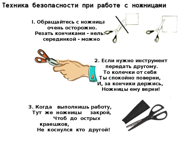 Техника безопасности при работе с ножницами I . Обращайтесь с ножницами очень осторожно.  Резать кончиками - нельзя, серединкой - можно  2. Если нужно инструмент  передать другому.  То колечки от себя Ты спокойно поверни, И, за кончики держись, Ножницы ему верни!  3. Когда выполнишь работу,  Тут же ножницы закрой,  Чтоб до острых краешков,    Не коснулся кто другой! 