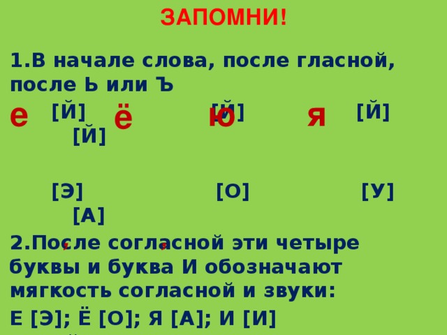 Система 4 буквы