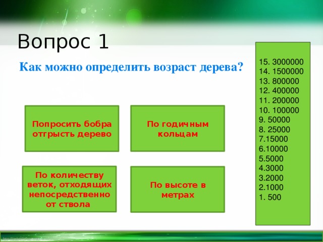 Вопрос 1 15. 3000000 14. 1500000 13. 800000 12. 400000 11. 200000 10. 100000 9. 50000 8. 25000 7.15000 6.10000 5.5000 4.3000 3.2000 2.1000 1. 500 Как можно определить возраст дерева? По годичным кольцам Попросить бобра отгрысть дерево По количеству веток, отходящих непосредственно от ствола По высоте в метрах 