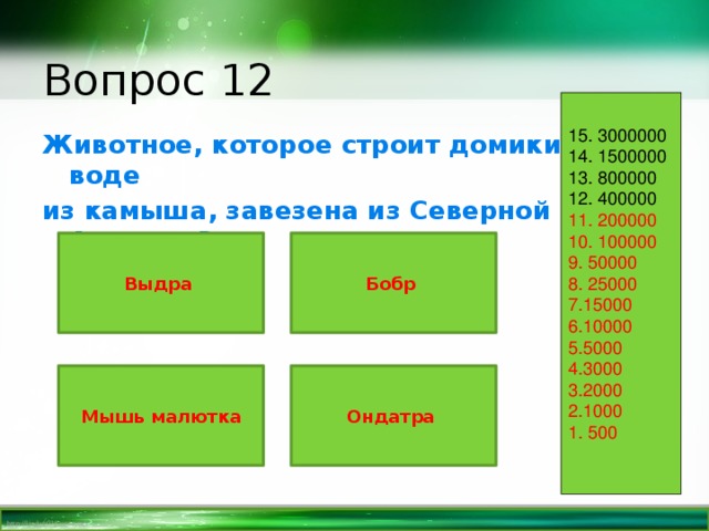 Вопрос 12 15. 3000000 14. 1500000 13. 800000 12. 400000 11. 200000 10. 100000 9. 50000 8. 25000 7.15000 6.10000 5.5000 4.3000 3.2000 2.1000 1. 500 Животное, которое строит домики на воде из камыша, завезена из Северной Америки? Выдра Бобр Ондатра Мышь малютка 