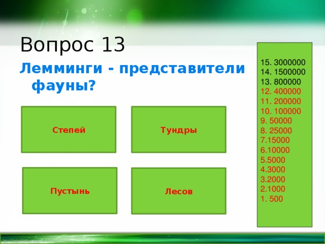 Вопрос 13 15. 3000000 14. 1500000 13. 800000 12. 400000 11. 200000 10. 100000 9. 50000 8. 25000 7.15000 6.10000 5.5000 4.3000 3.2000 2.1000 1. 500 Лемминги - представители фауны? Тундры Степей Пустынь Лесов 