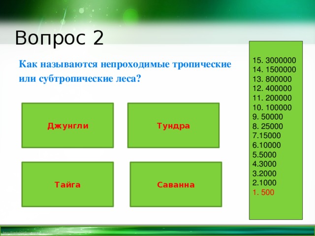 Вопрос 2 15. 3000000 14. 1500000 13. 800000 12. 400000 11. 200000 10. 100000 9. 50000 8. 25000 7.15000 6.10000 5.5000 4.3000 3.2000 2.1000 1. 500 Как называются непроходимые тропические или субтропические леса? Джунгли Тундра Тайга Саванна 