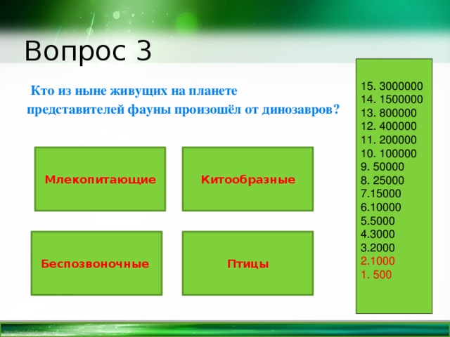 Вопрос 3 15. 3000000 14. 1500000 13. 800000 12. 400000 11. 200000 10. 100000 9. 50000 8. 25000 7.15000 6.10000 5.5000 4.3000 3.2000 2.1000 1. 500  Кто из ныне живущих на планете представителей фауны произошёл от динозавров? Млекопитающие Китообразные Птицы Беспозвоночные 
