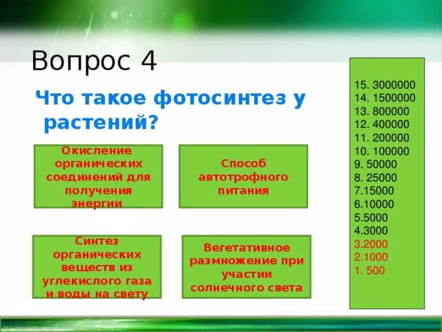 Вопрос 4 15. 3000000 14. 1500000 13. 800000 12. 400000 11. 200000 10. 100000 9. 50000 8. 25000 7.15000 6.10000 5.5000 4.3000 3.2000 2.1000 1. 500  Что такое фотосинтез у растений? Окисление органических соединений для получения энергии  Способ автотрофного питания Синтез органических веществ из углекислого газа и воды на свету Вегетативное размножение при участии солнечного света 