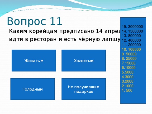 Вопрос 11 15. 3000000 14. 1500000 13. 800000 12. 400000 11. 200000 10. 100000 9. 50000 8. 25000 7.15000 6.10000 5.5000 4.3000 3.2000 2.1000 1. 500 Каким корейцам предписано 14 апреля идти в ресторан и есть чёрную лапшу? Женатым Холостым Голодным Не получившим подарков 