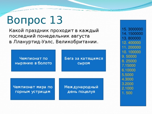 Вопрос 13 15. 3000000 14. 1500000 13. 800000 12. 400000 11. 200000 10. 100000 9. 50000 8. 25000 7.15000 6.10000 5.5000 4.3000 3.2000 2.1000 1. 500 Какой праздник проходит в каждый последний понедельник августа в Ллануртид-Уэлс, Великобритании. Бега за катящимся сыром Чемпионат по нырянию в болото Международный день поцелуя Чемпионат мира по горным устрицам 