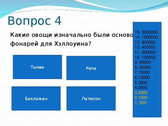 Вопрос 4 15. 3000000 14. 1500000 13. 800000 12. 400000 11. 200000 10. 100000 9. 50000 8. 25000 7.15000 6.10000 5.5000 4.3000 3.2000 2.1000 1. 500 Какие овощи изначально были основой фонарей для Хэллоуина? Тыква Репа Баклажан Патисон 