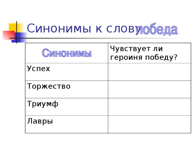 Синонимы к слову Чувствует ли героиня победу? Успех Торжество Триумф Лавры