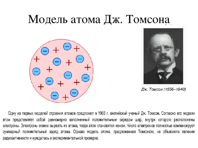 Модель атома Дж. Томсона 